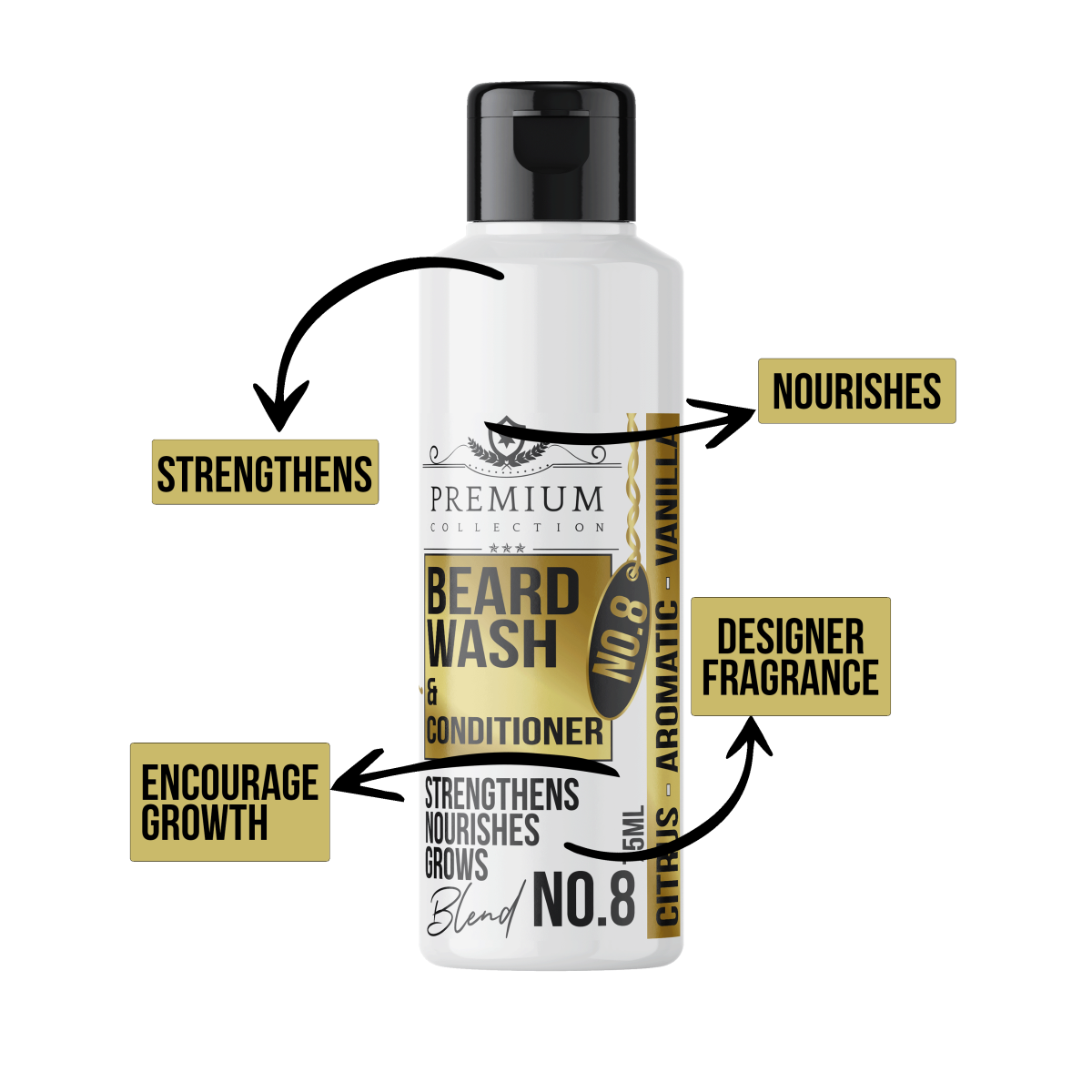 LIVFRAGRANCE Beard Wash Conditioner Blend No.8 Citrus, Aromatic, Vanilla